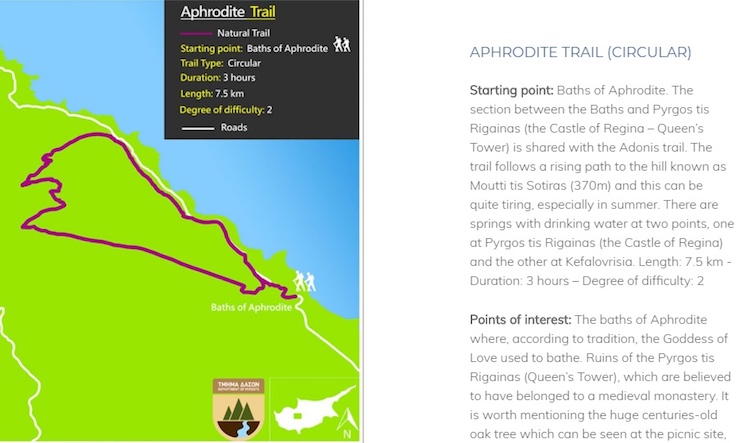 aphrodite trail akamas peninsula hike map