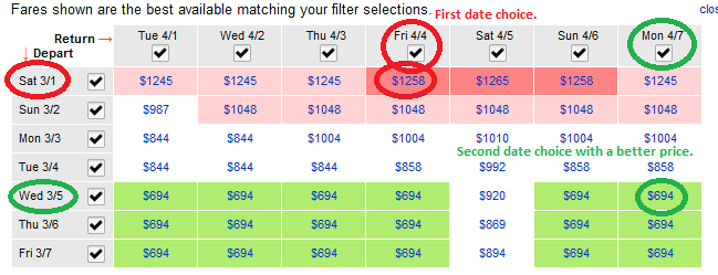 Kayak data flex E