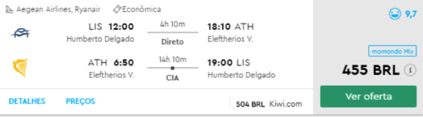 Cheapest flights