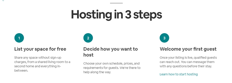 how to rent out your home on Airbnb