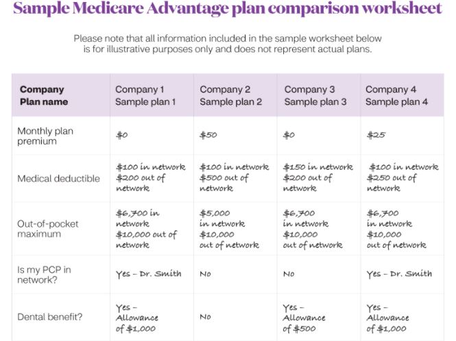 Aetna